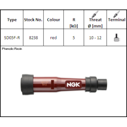 NGK SD05F-R